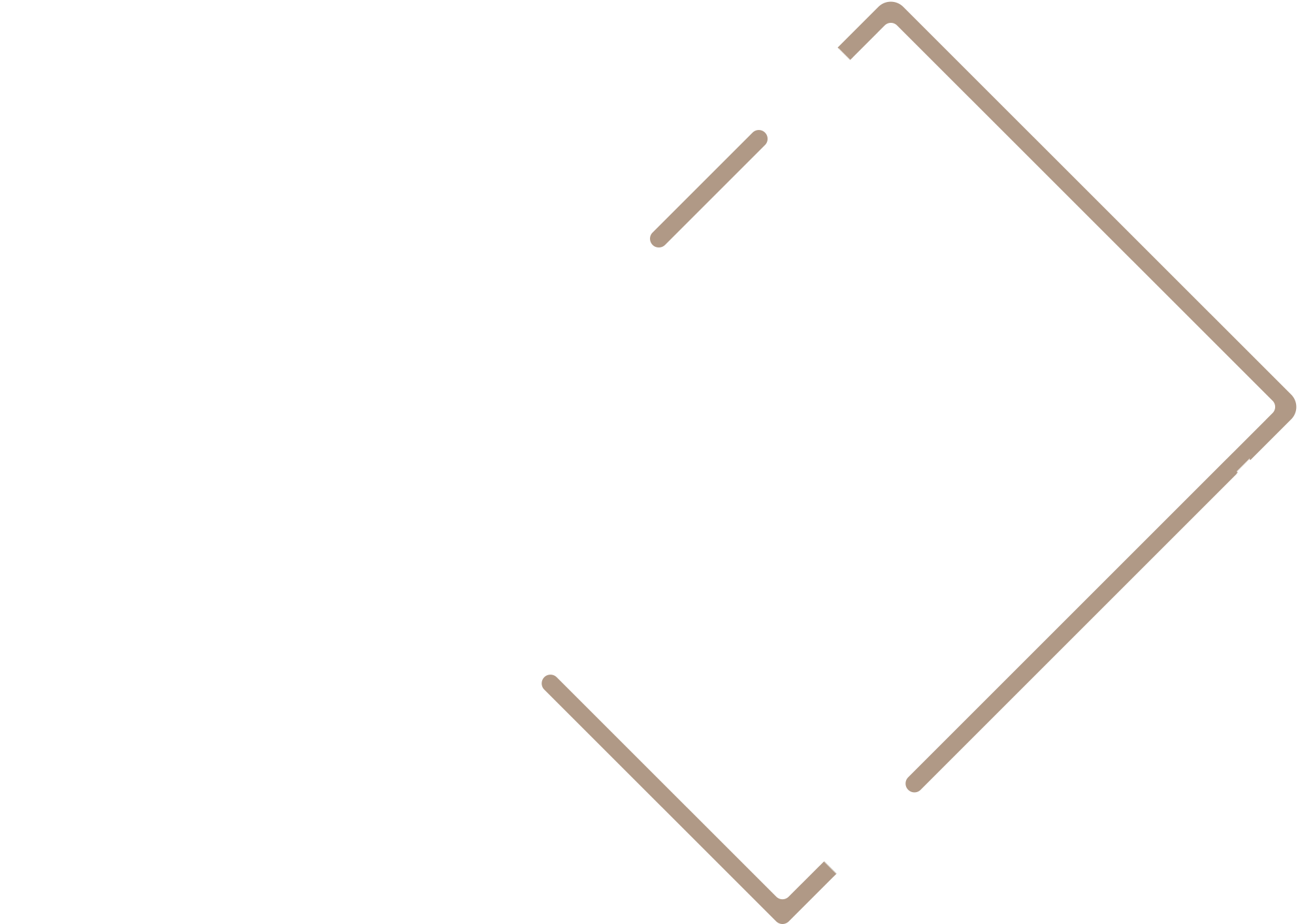 ЖК LIKO-GRAD Perfect Town