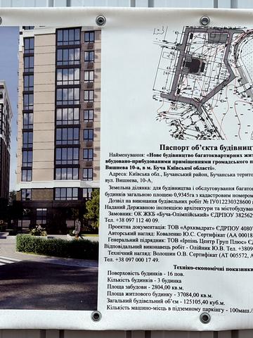 ЖК Центральний Буча Престиж