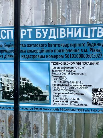 ул. Соборная