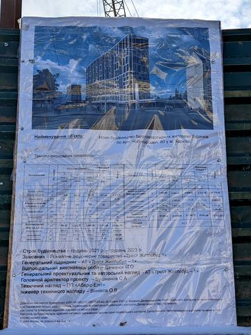 вул. Чоботарська, 80