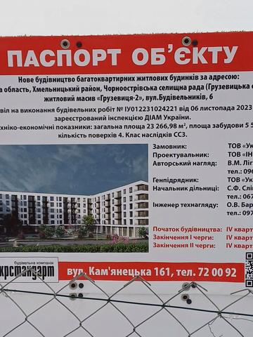 вул. Будівельників, 6
