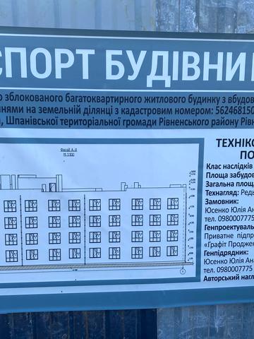 ЖК Status