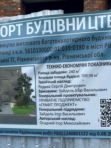 вул. Соломії Крушельницької