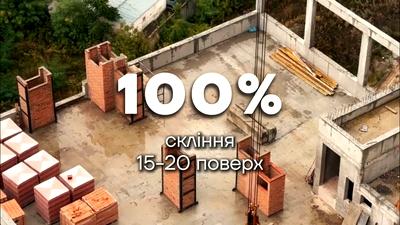 ЖК Greenville на Печерську