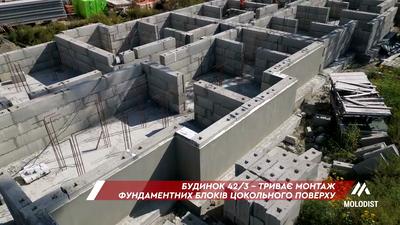 ЖК Молодість