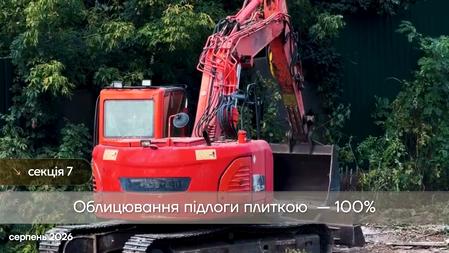 ЖК Greenville на Печерске