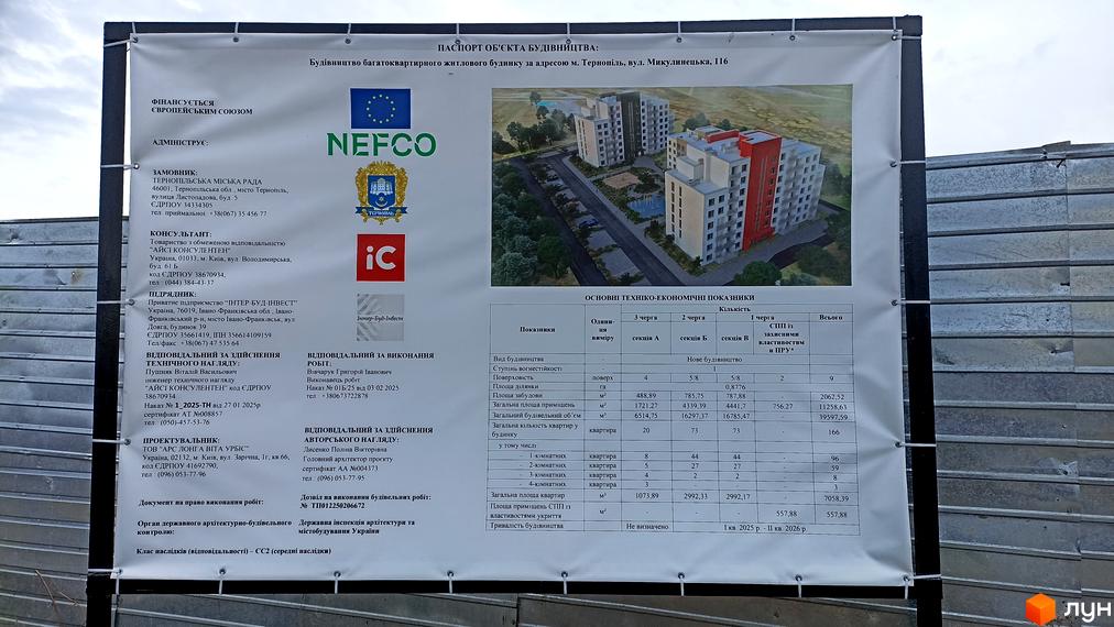 Будівельний проєкт на Микулинецькій 116: багатоповерхові будинки з червоними та білими фасадами, прибудинкова територія з деревами та парковкою.