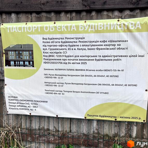 Паспорт об'єкта будівництва: реконструкція кафе 