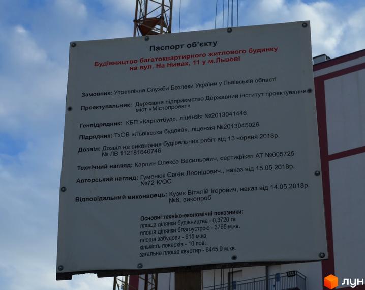 Інформаційний стенд про будівництво багатоквартирного будинку на вулиці На Нивах, 11 у Львові. Оголошення про новобудову з технічною інформацією.