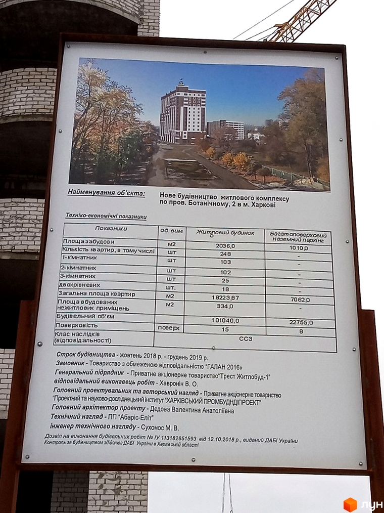 Зображення фасаду багатоповерхового будинку з житлового комплексу. Поруч розташована прибудинкова територія з деревами та доріжками.