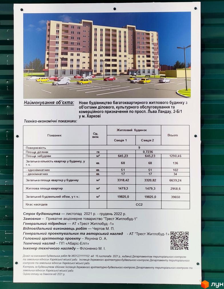 Зовнішній вигляд багатоповерхового житлового будинку з балконами та парковкою біля нього. Фото житлового комплексу Ньютона-2.