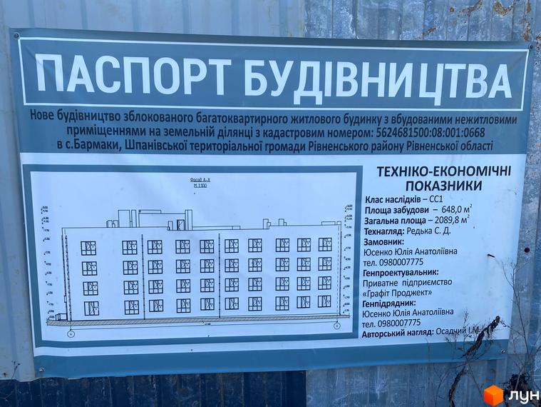 Креслення фасаду багатоповерхового будинку житлового комплексу Status, що містить технічні показники будівництва.