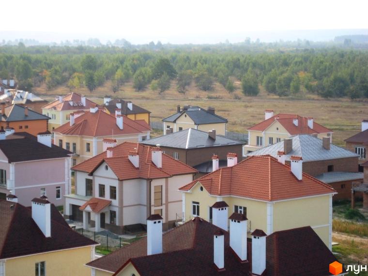 Котеджне містечко Grand Villas. Мальовничий вигляд котеджів з червоними дахами та білими димарями на тлі зеленого лісу.