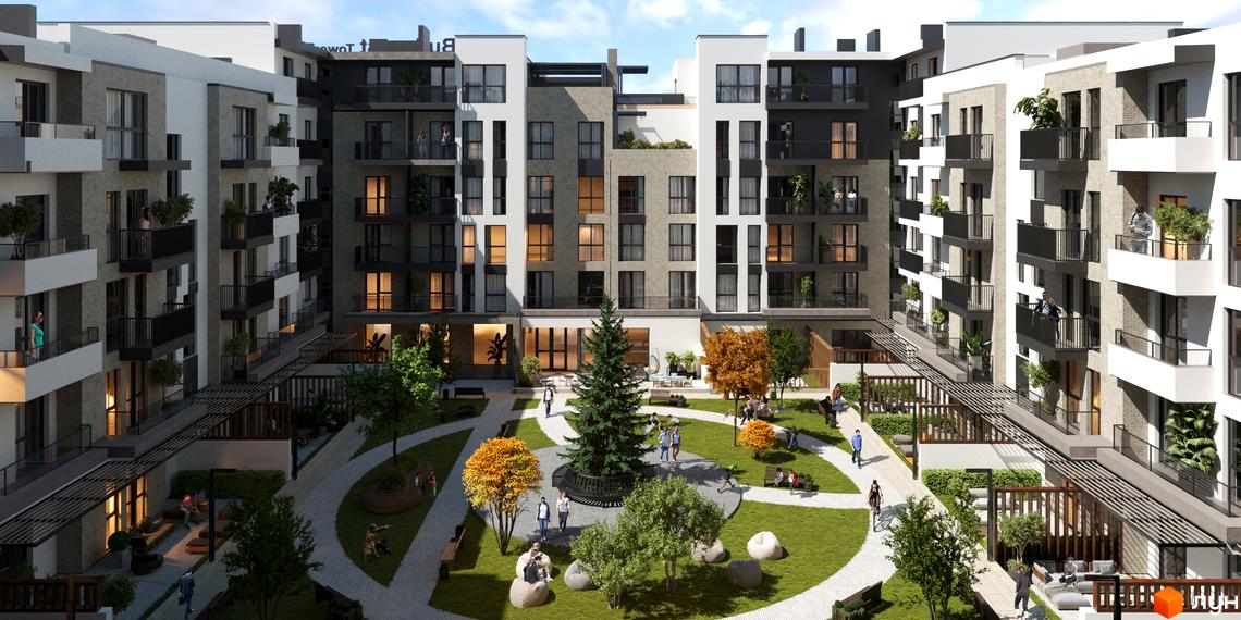 Житловий комплекс SKY CITY з внутрішнім двором та зонами відпочинку. Сучасна архітектура будівель, зелені насадження та місця для дозвілля.