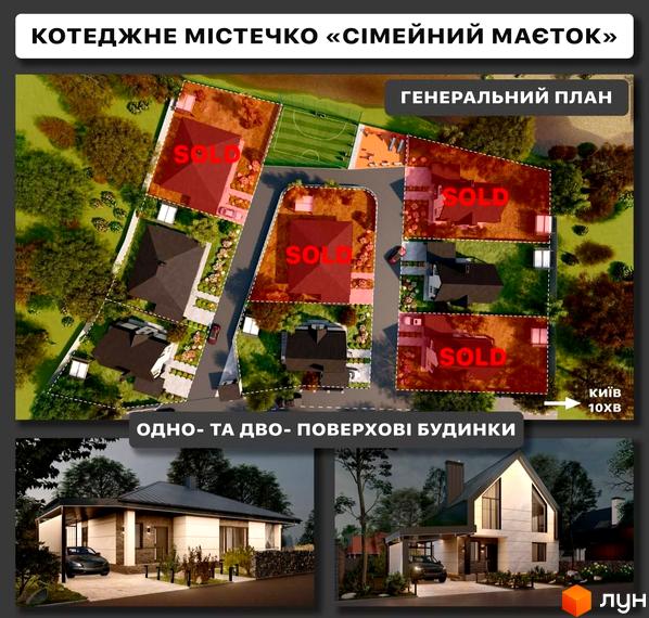 Котеджне містечко Сімейний маєток: генеральний план забудови з позначками продано та зображення одно- та двоповерхових будинків.